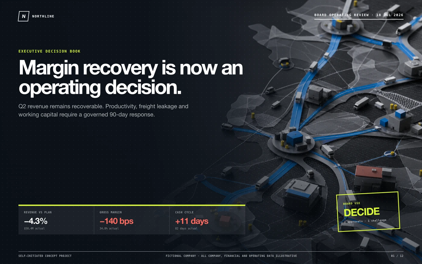 NORTHLINE — Corporate & board presentation